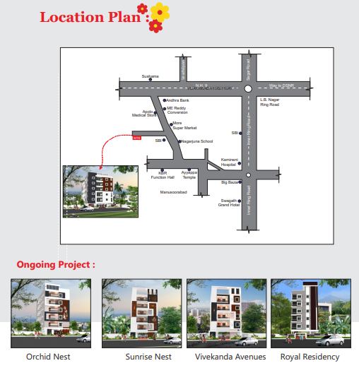 Project Design