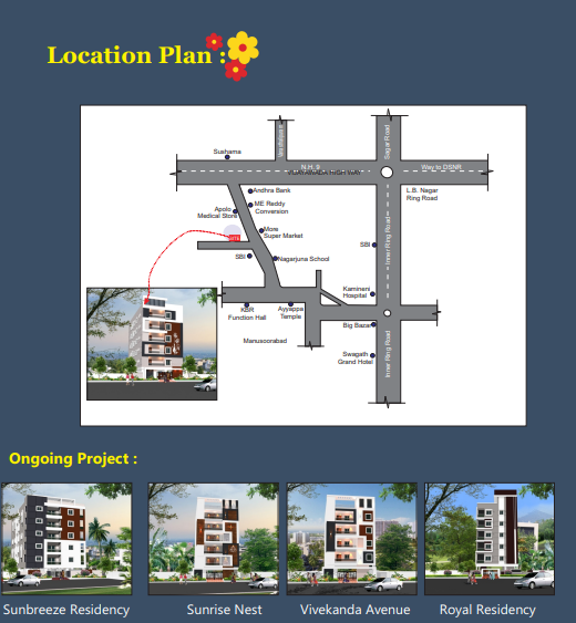 Project Design